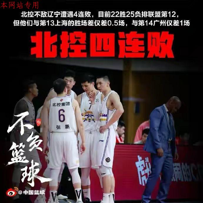 热博：辽宁队 传统强队之一，但这次并没有给球迷过我期待-第1张图片
